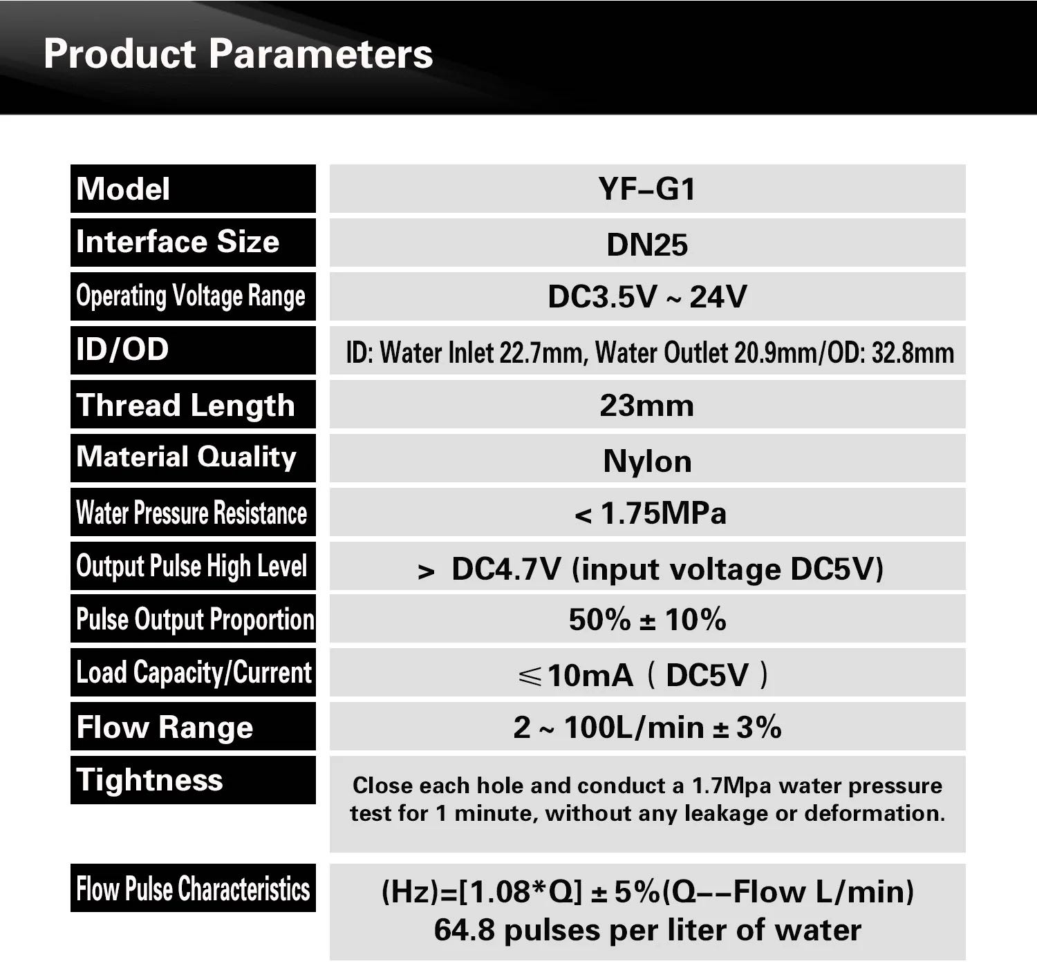 YF-G1 Specs